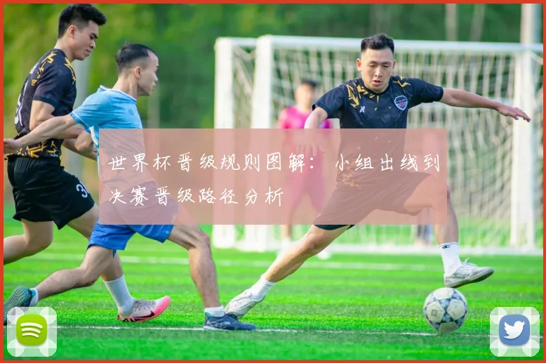 世界杯晋级规则图解:小组出线到决赛晋级路径分析